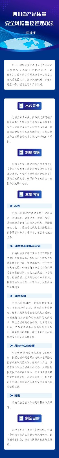 进一步规范特殊医学用途配方食品(以下
